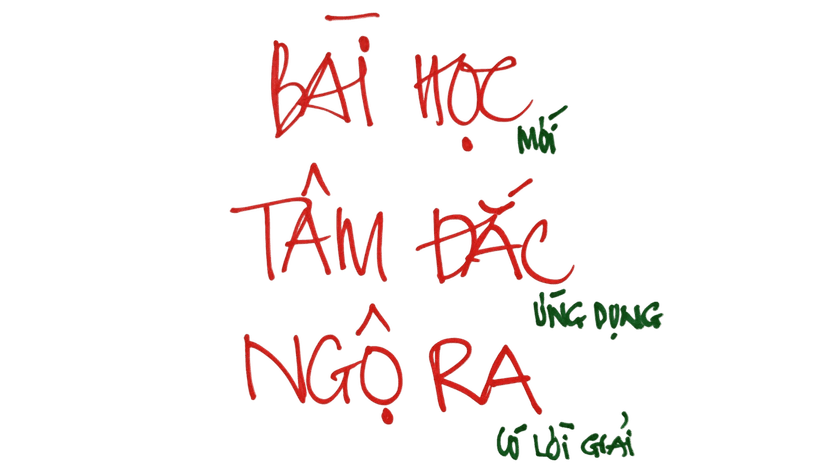 NGUYÊN LÝ KÍCH HOẠT NÃO