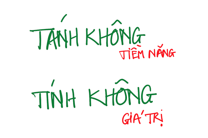 Tánh Không - Tính Không