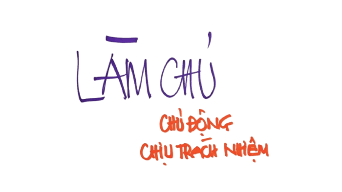 BẢY CẢNH GIỚI CUỘC SỐNG